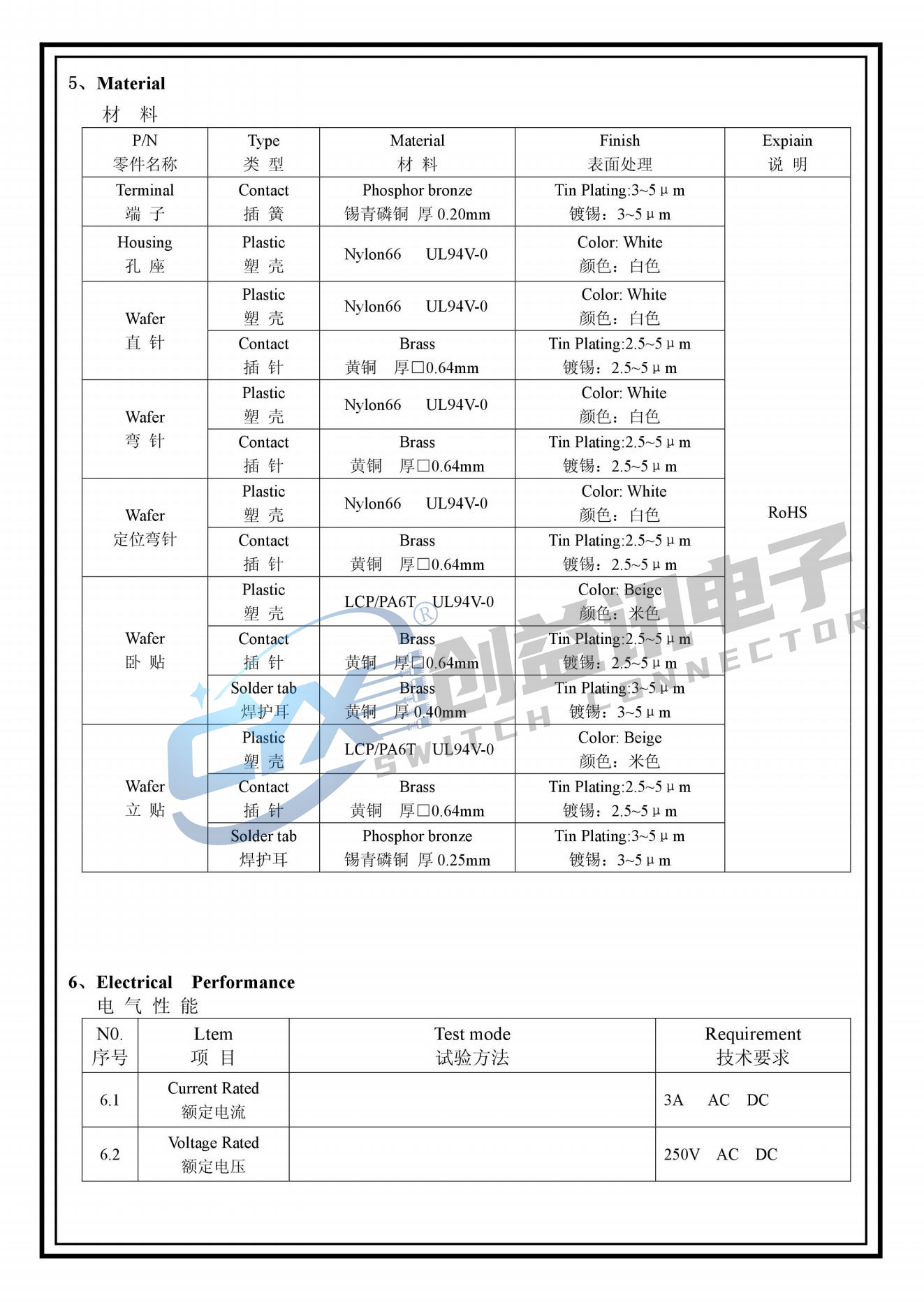 XH2.54连接器(图4) XH2.54连接器(图4)