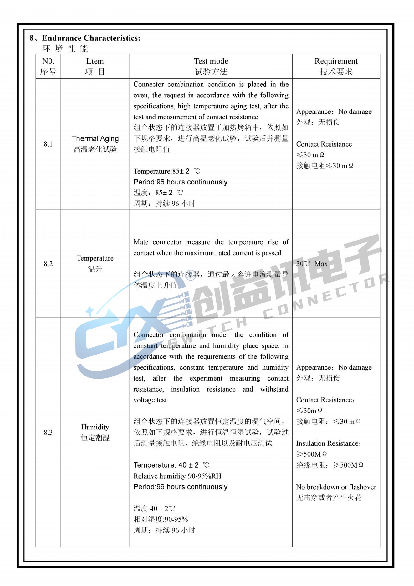XH2.54连接器(图7) XH2.54连接器(图7)