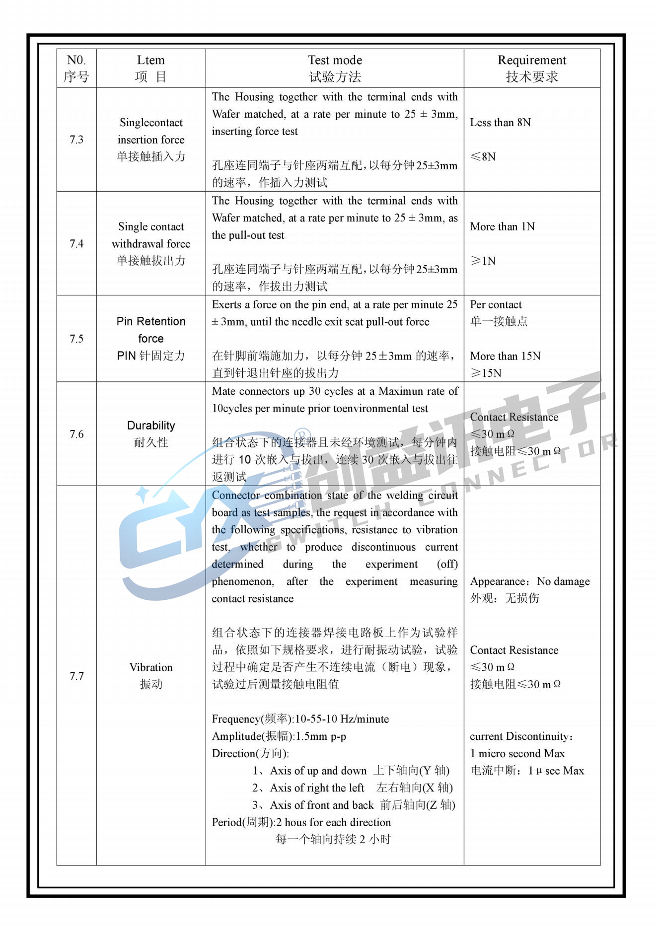 XH2.54连接器(图6) XH2.54连接器(图6)