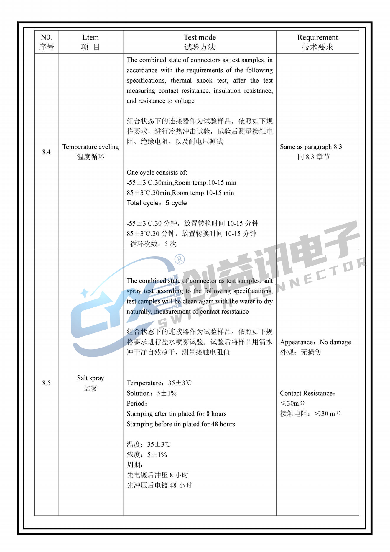 XH2.54连接器(图8) XH2.54连接器(图8)